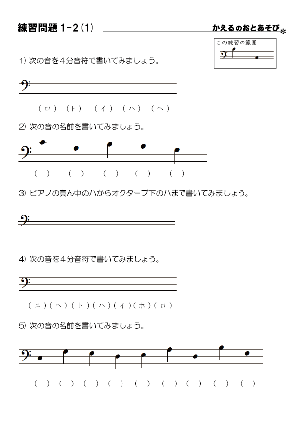 音符の配置 低音部譜表 かえるのおとあそび
